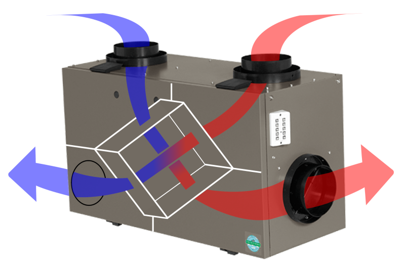 HRV graphic