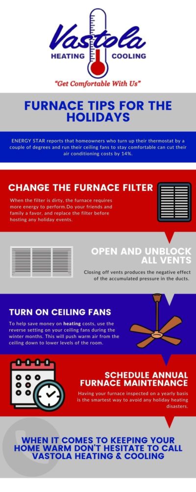 Furnace Tips for the Holidays