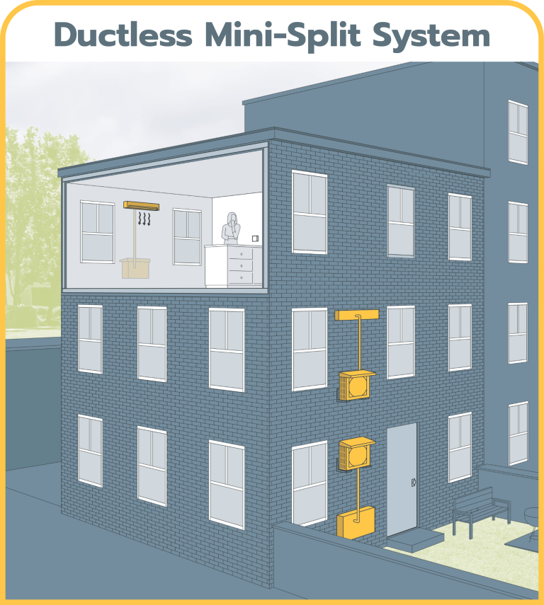 ductless HPUMP website