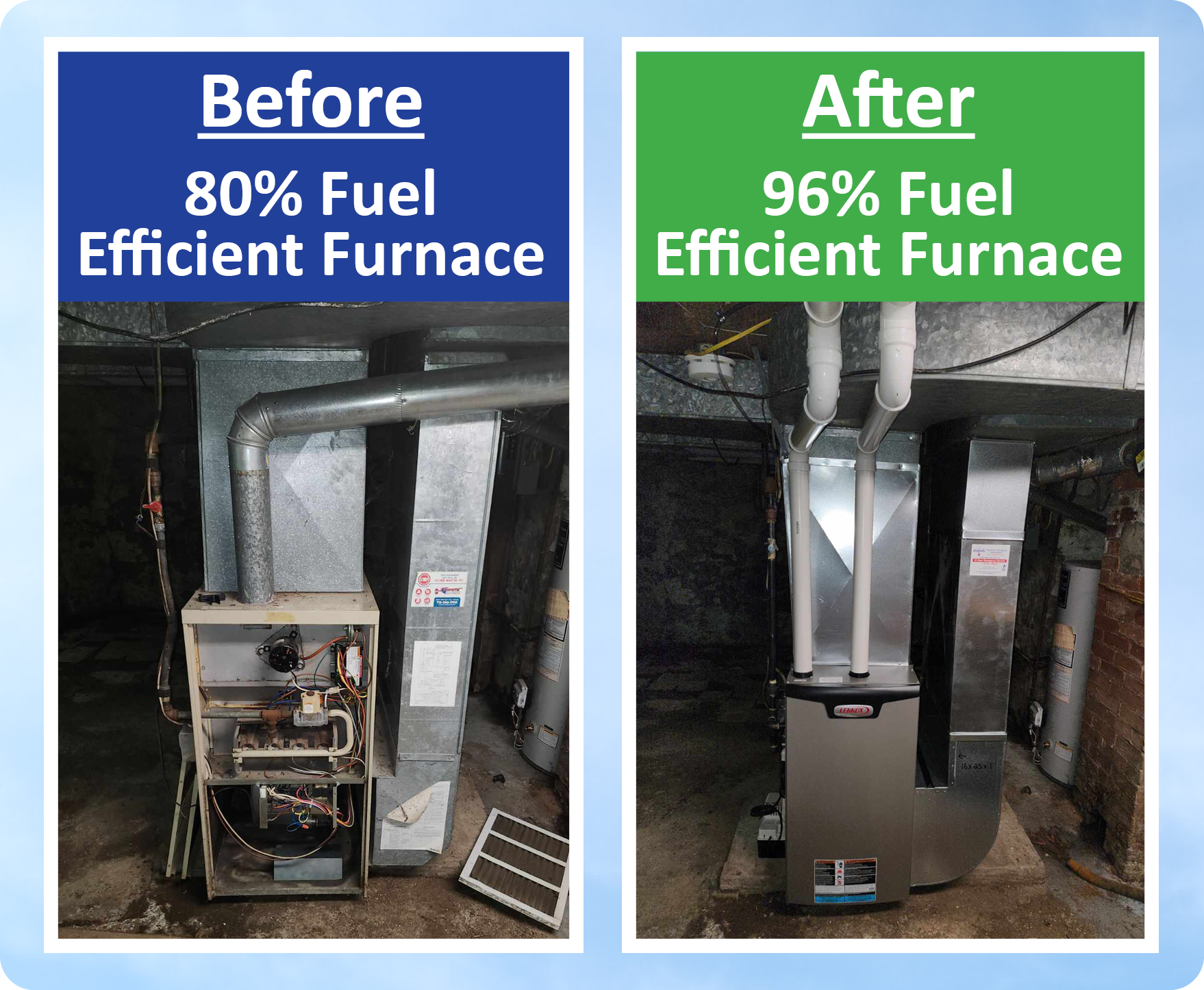 Energy Efficient Home Improvement - Western New York