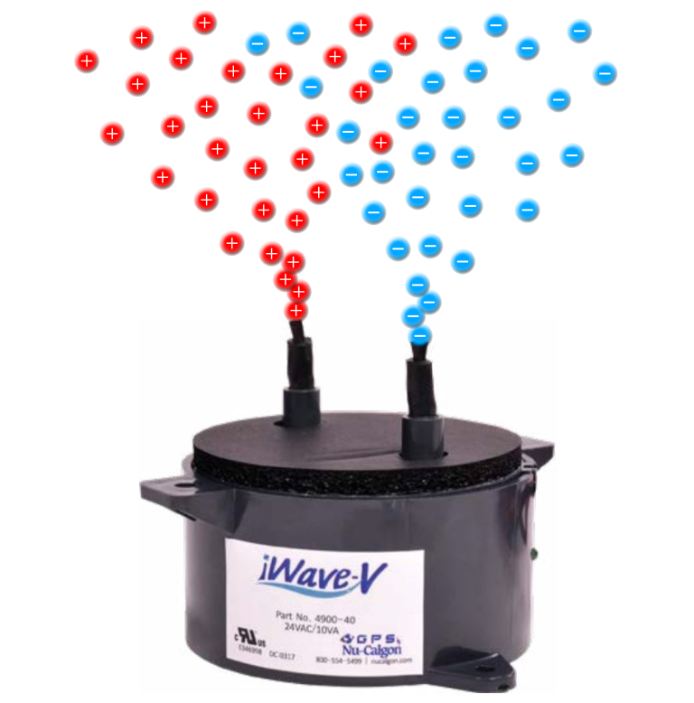 iWave Ionizer illustration